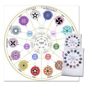 Kit Toalha + Bolsa - Mandala Orixás Trono