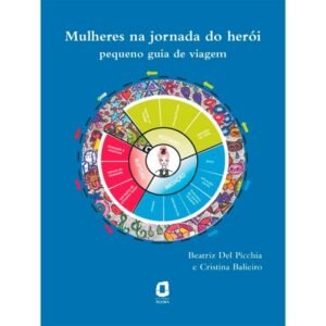 Mulheres na jornada do herói