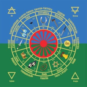 Kit Toalha + Bolsa - Mandala Cigana Bandeira