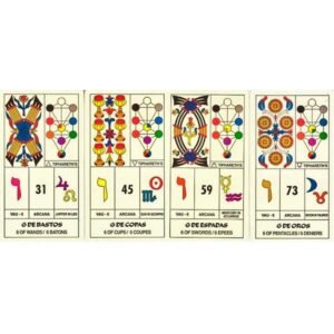 Tarot Cabalístico - Imagem 2