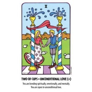 Tell Me Tarot - Imagem 5